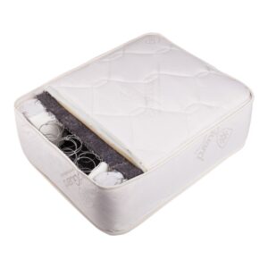 Waterproof Cot Mattress