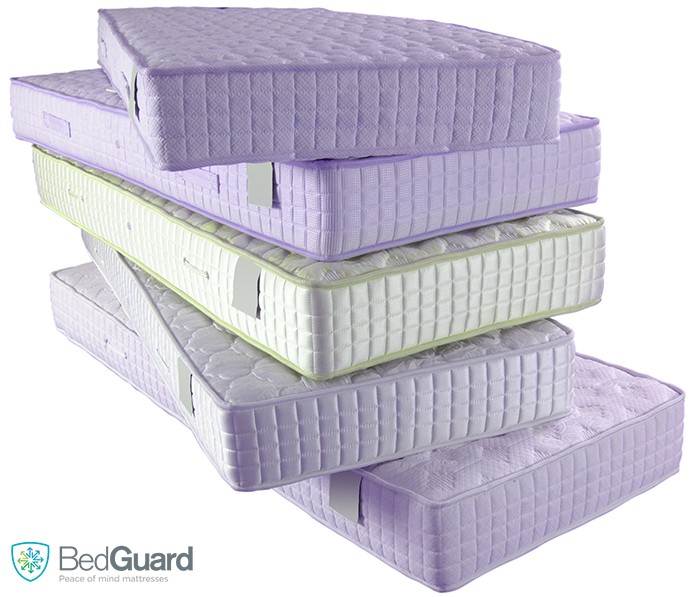 Different types of mattresses for obesity