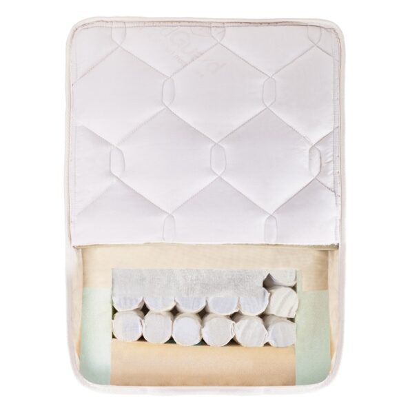 Guardian Opulence Waterproof Mattress BedGuard