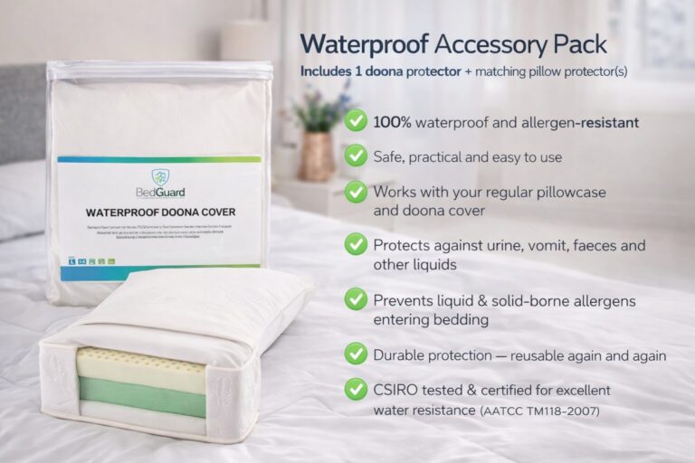 Waterproof Accessory Pack - Image 3
