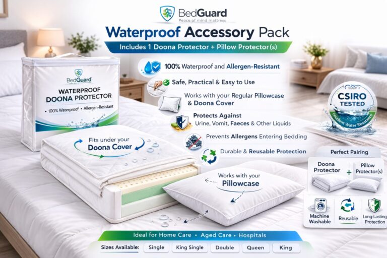 Waterproof Accessory Pack - Image 2
